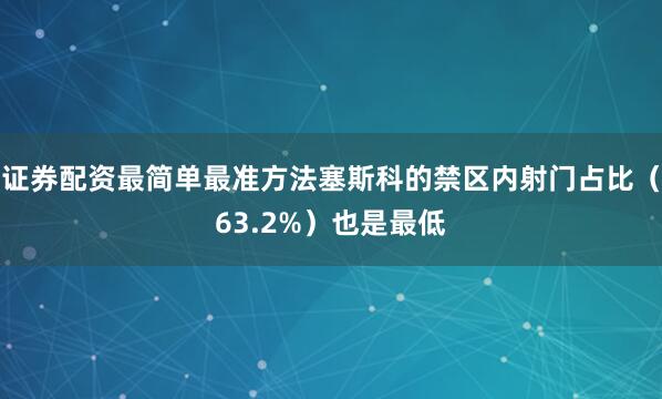 证券配资最简单最准方法塞斯科的禁区内射门占比（63.2%）也是最低